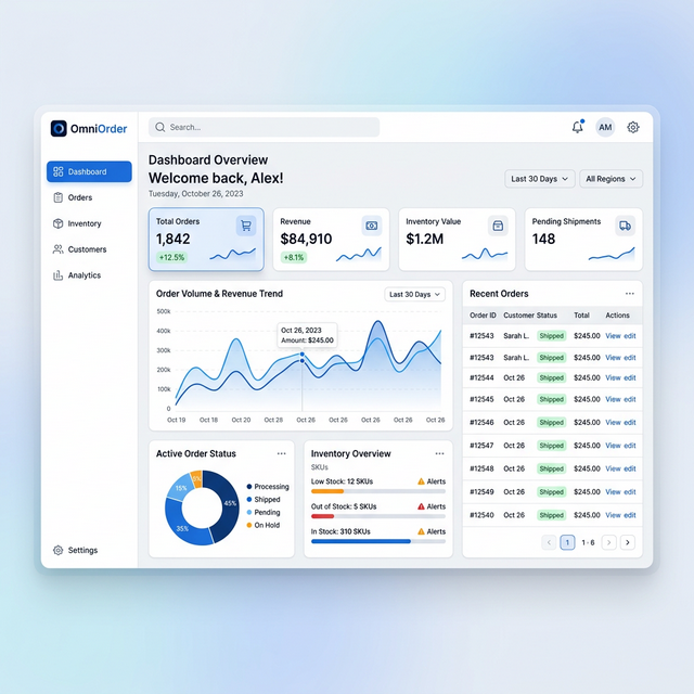 B1 OMS Dashboard Preview